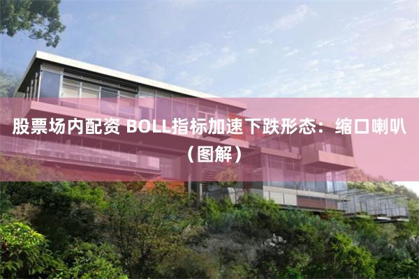 股票场内配资 BOLL指标加速下跌形态：缩口喇叭（图解）