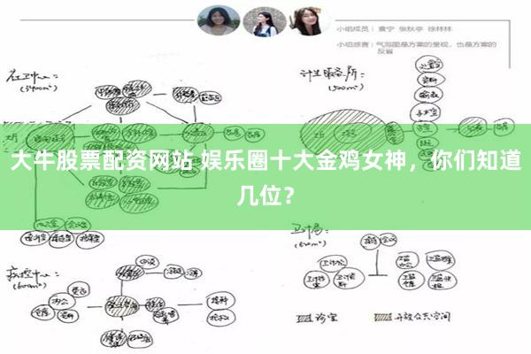 大牛股票配资网站 娱乐圈十大金鸡女神，你们知道几位？