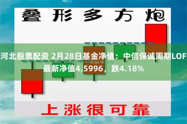 河北股票配资 2月28日基金净值：中信保诚周期LOF最新净值4.5996，跌4.18%